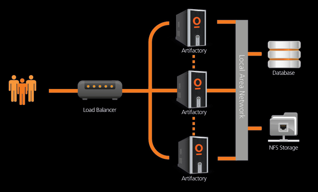 Trustworthy Vlocity-Order-Management-Developer Exam Torrent